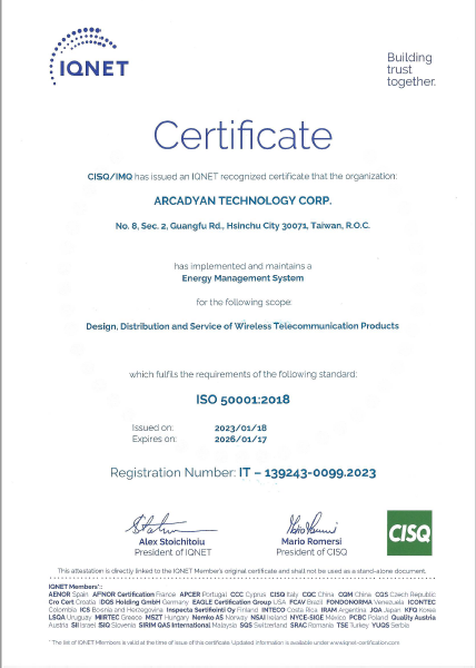 Sistema de gestión de energía ISO 50001